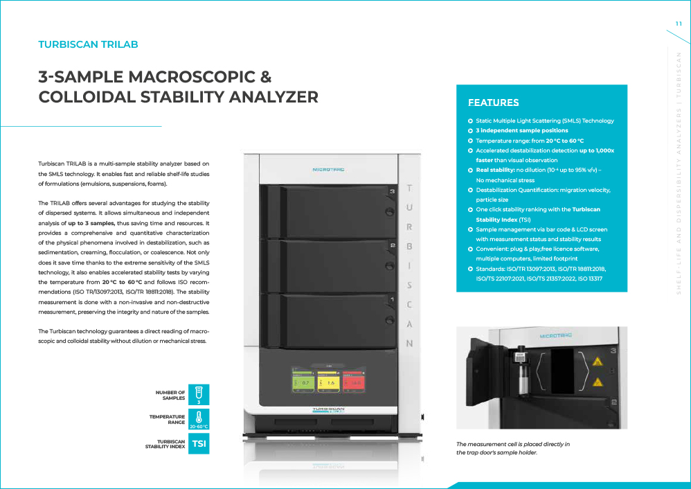 Microtrac TURBISCAN TRILAB 분산안정성 분석기